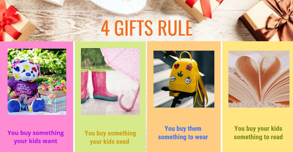 Gift ideas for toddlers