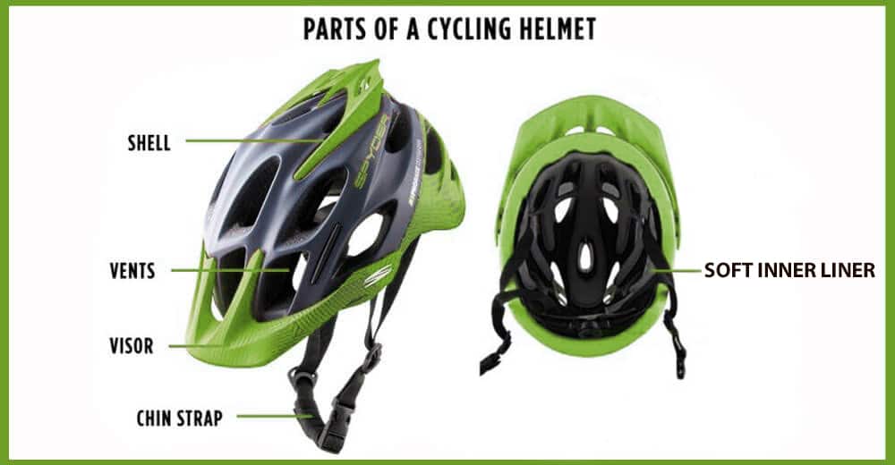 toddler helmets review